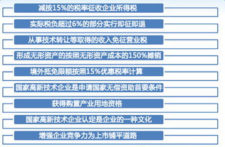 高新技術企業(yè)申報認定流程詳解 從天津招商網看政策機遇